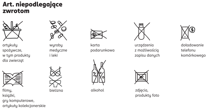 Lista produktów niepodlegających zwrotowi w drogeriach Rossmann: artykuły spożywcze (w tym dla zwierząt), wyroby medyczne i leki, karty podarunkowe, urządzenia z możliwością zapisu danych, doładowania telefonów, filmy, książki, gry komputerowe, artykuły kolekcjonerskie, bielizna, alkohol, zdjęcia i produkty foto